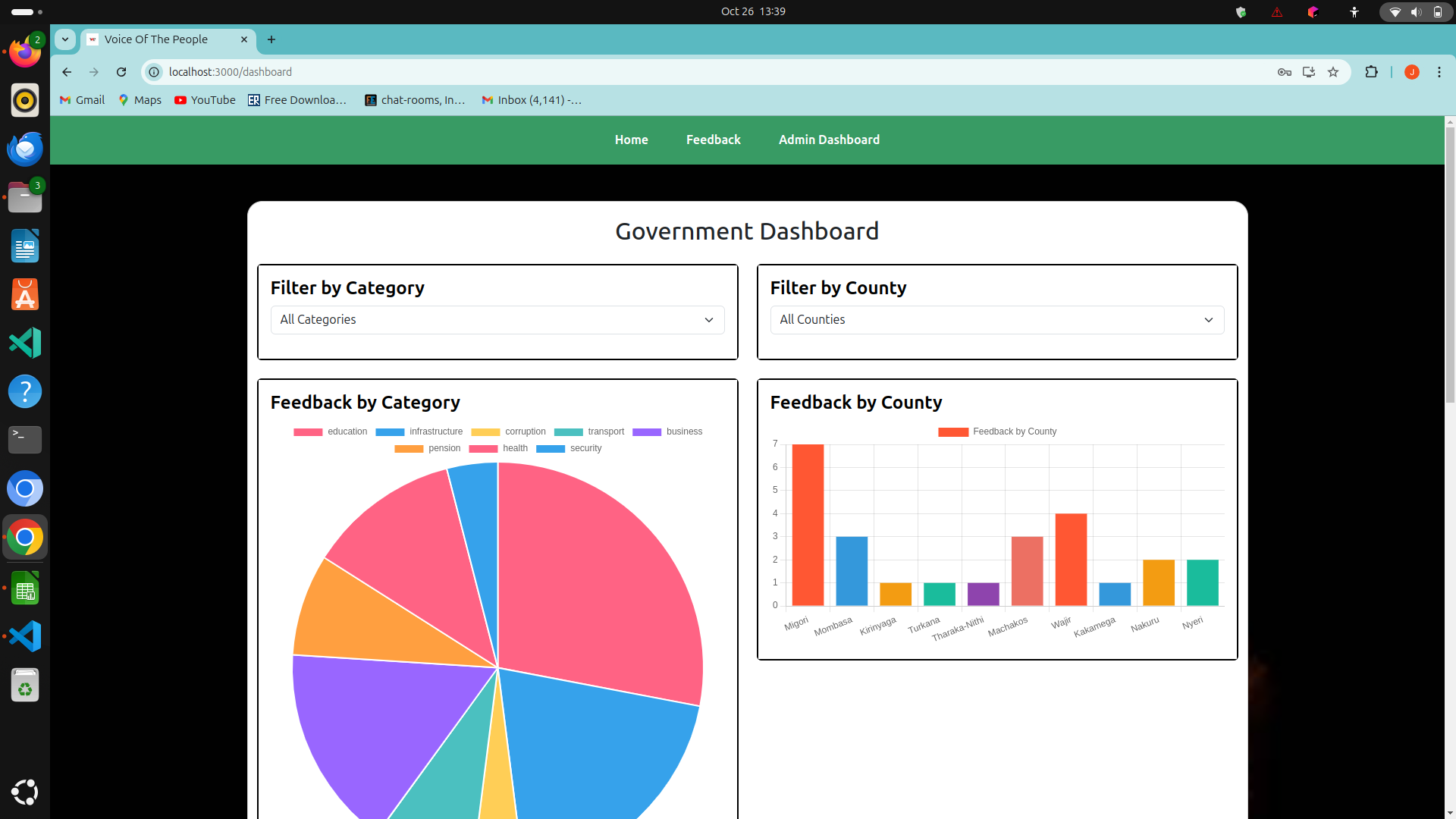 Voice of the People project screenshot